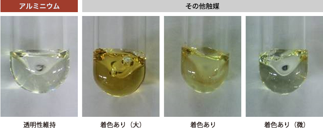 優(yōu)れたリサイクル性（高Ⅳ保持率、低色調(diào)変化）